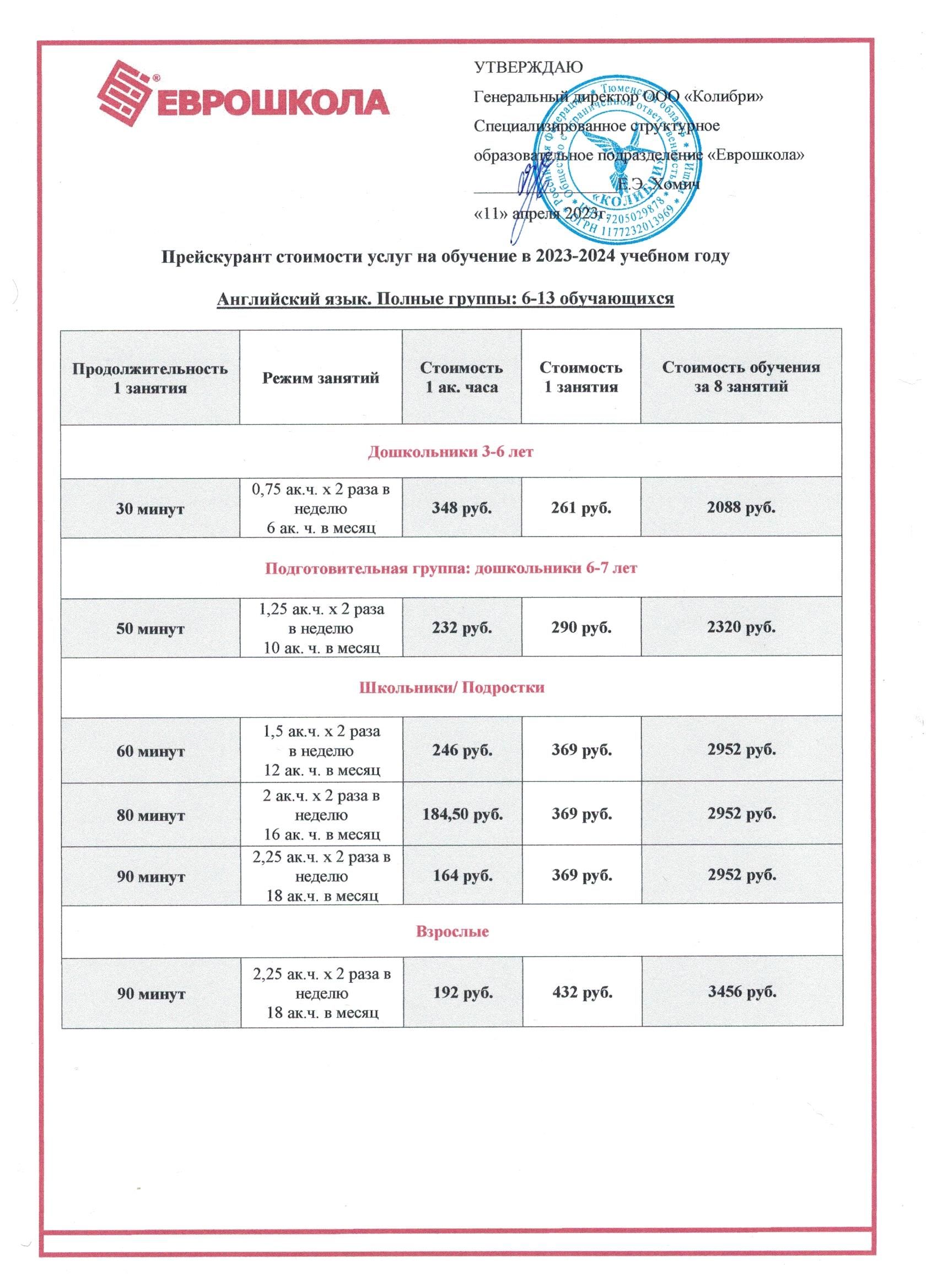Стоимость 2023-2024